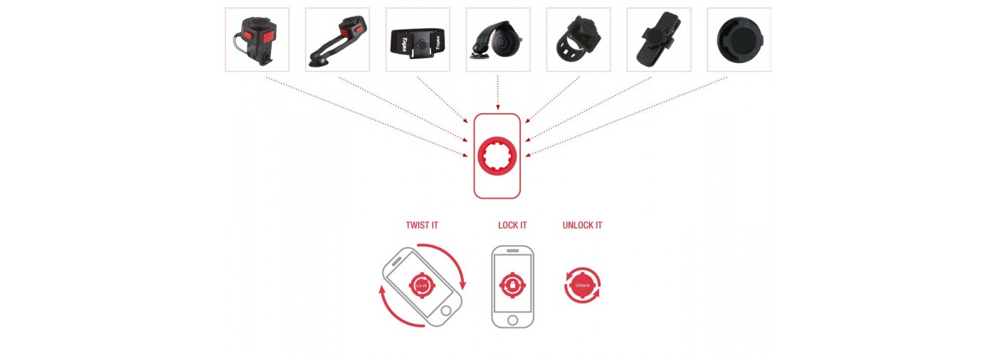 Accessoires TIGRA  pour coques de protection smartphone et iPhone