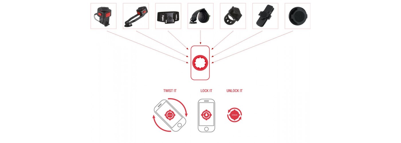 Ontdek de allernieuwste accessoires voor je TIGRA Mountcase Fit clic