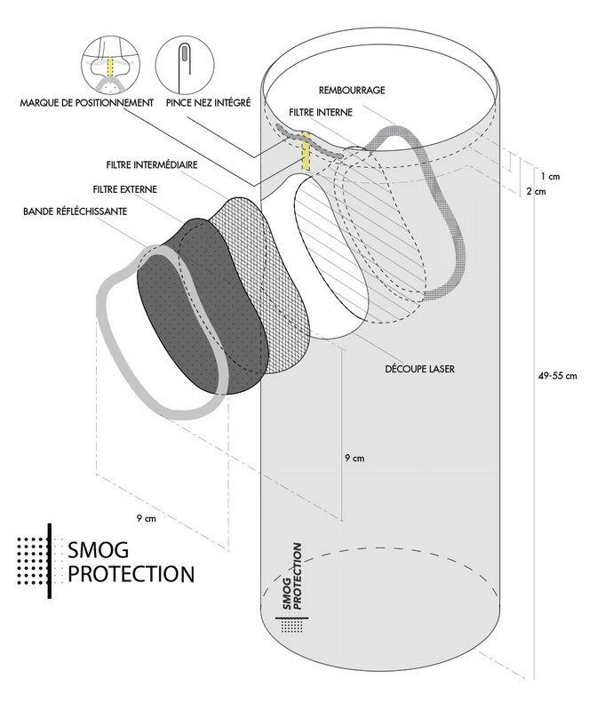 H.A.D. Smog Protection