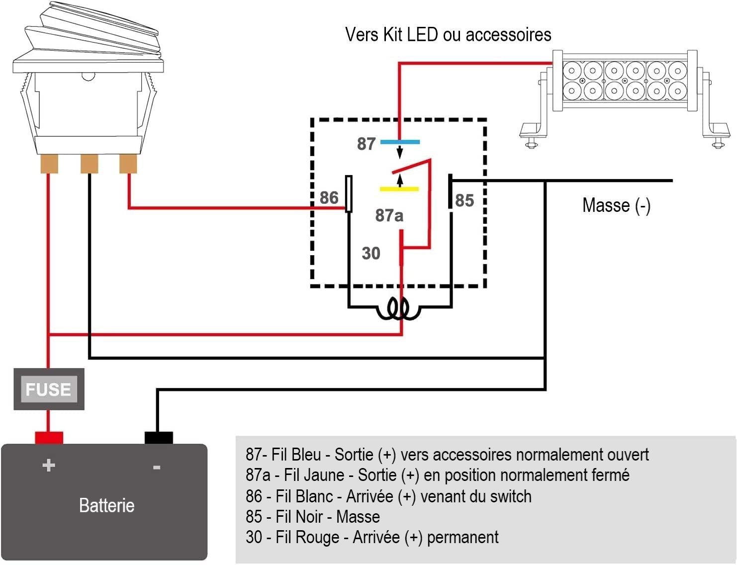 Diagram of installation tecnoglobe relay kit