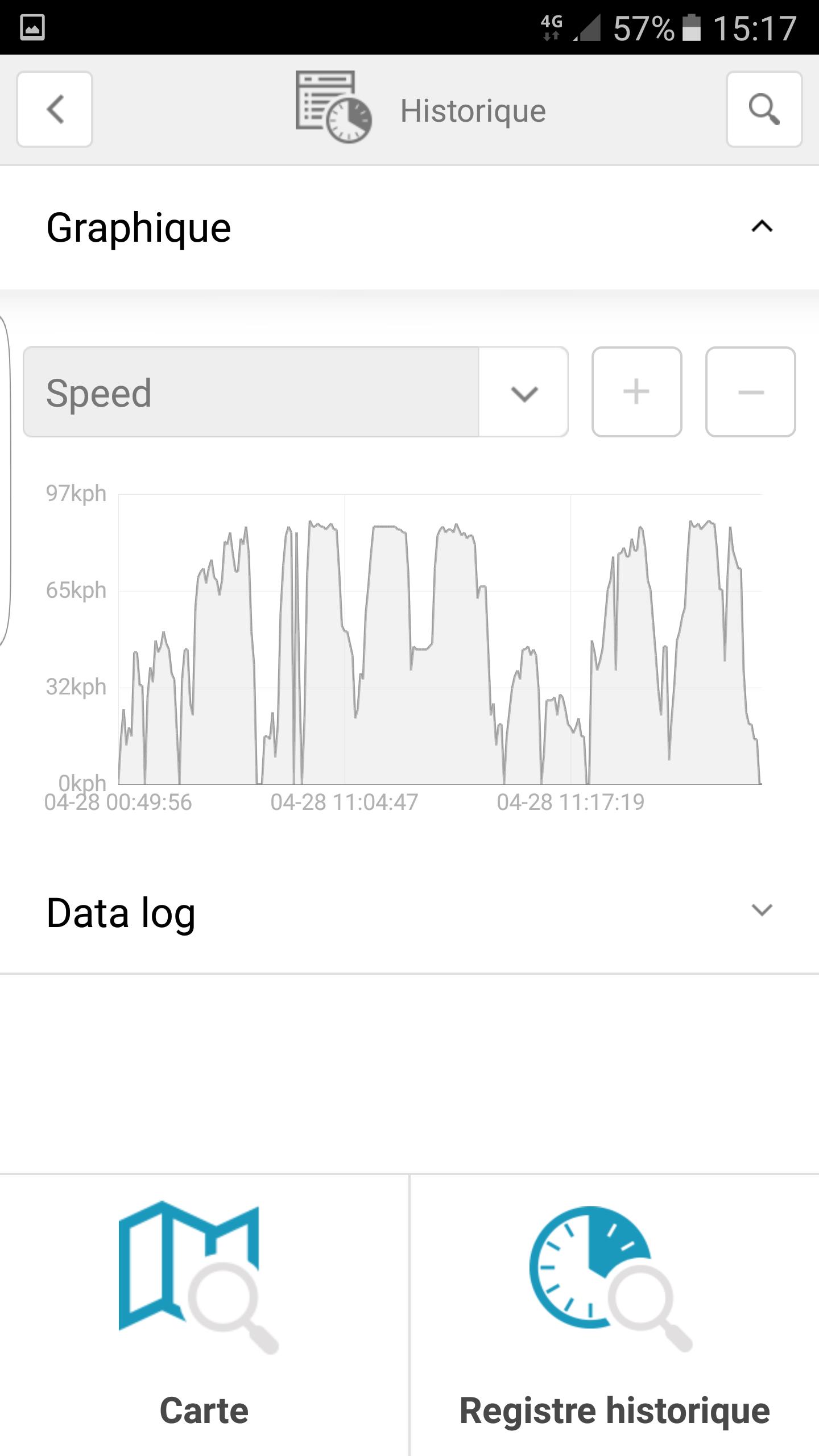 Télésurveillance gratuite pour moto