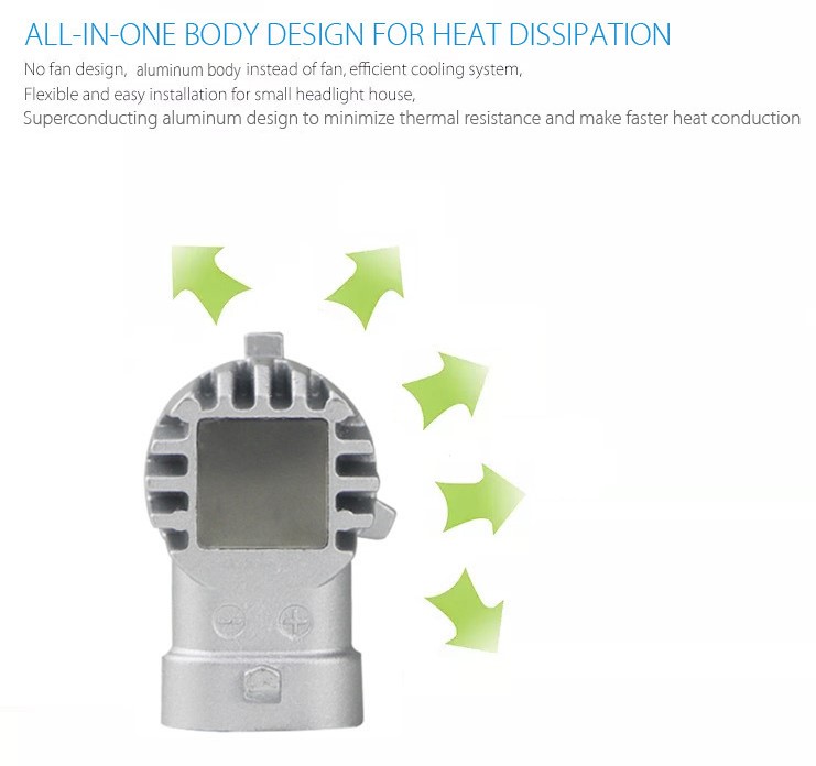 Motorcycle led bulb with integrated cooler