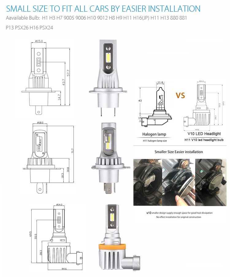 Différents type d'ampoules led moto