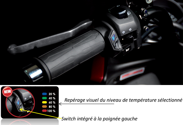 Pouce Chauffant pour accélérateur de Quads tecnoglobe belgique achat