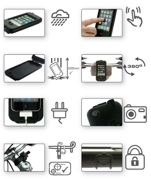 TG Bike Console